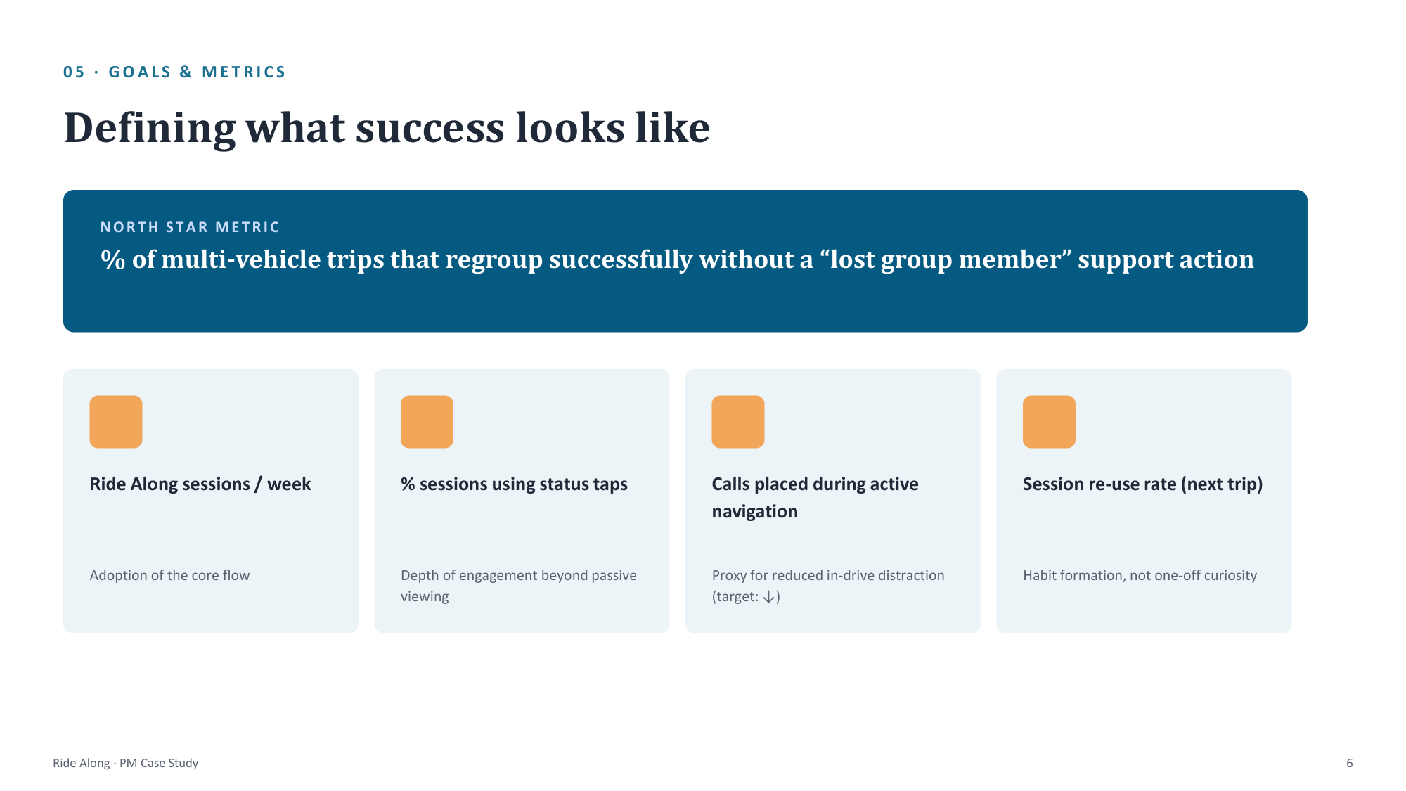 Defining Success Metrics