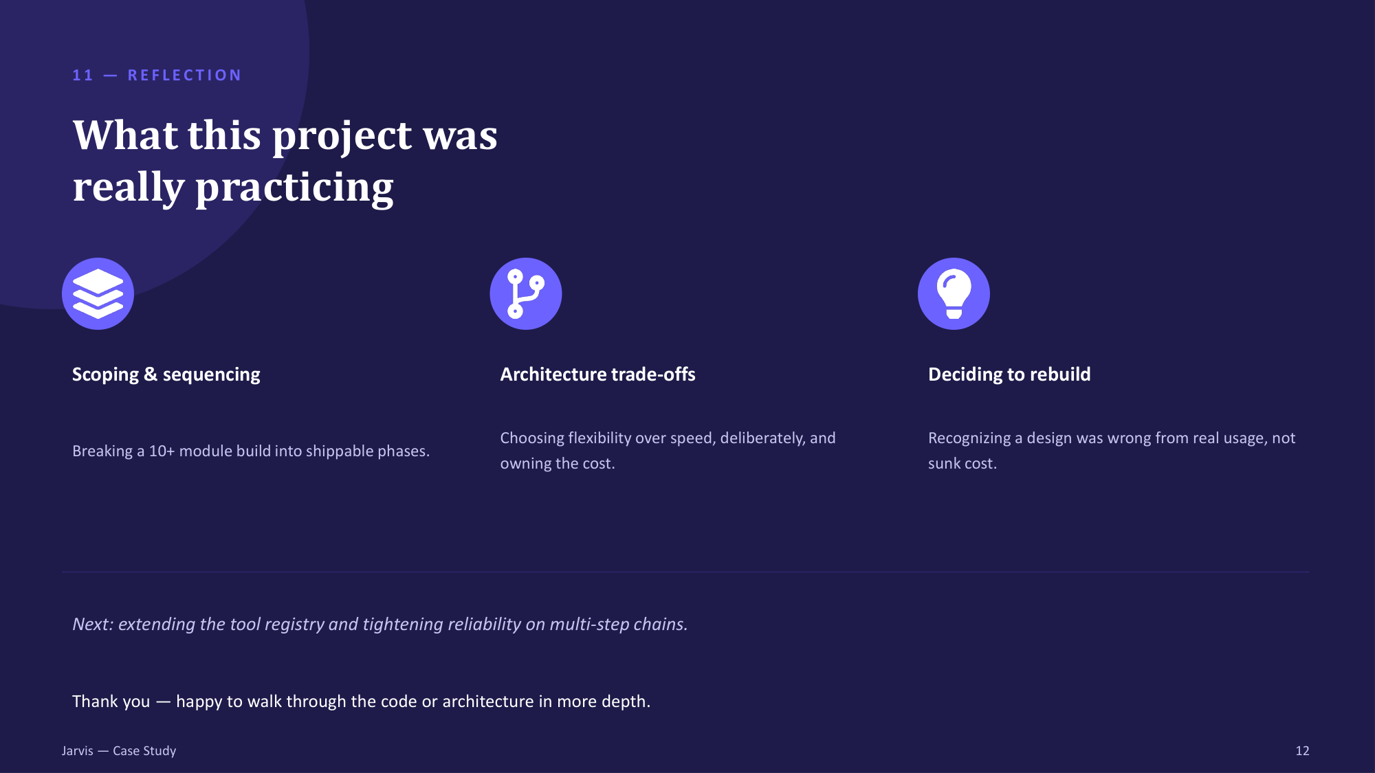What this project was really practicing