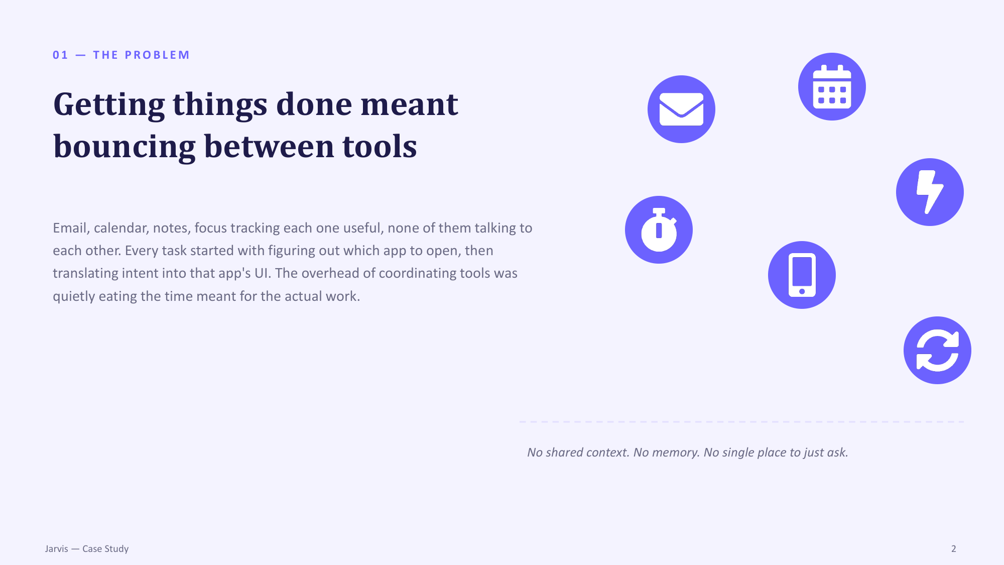 The Problem: Bouncing between tools
