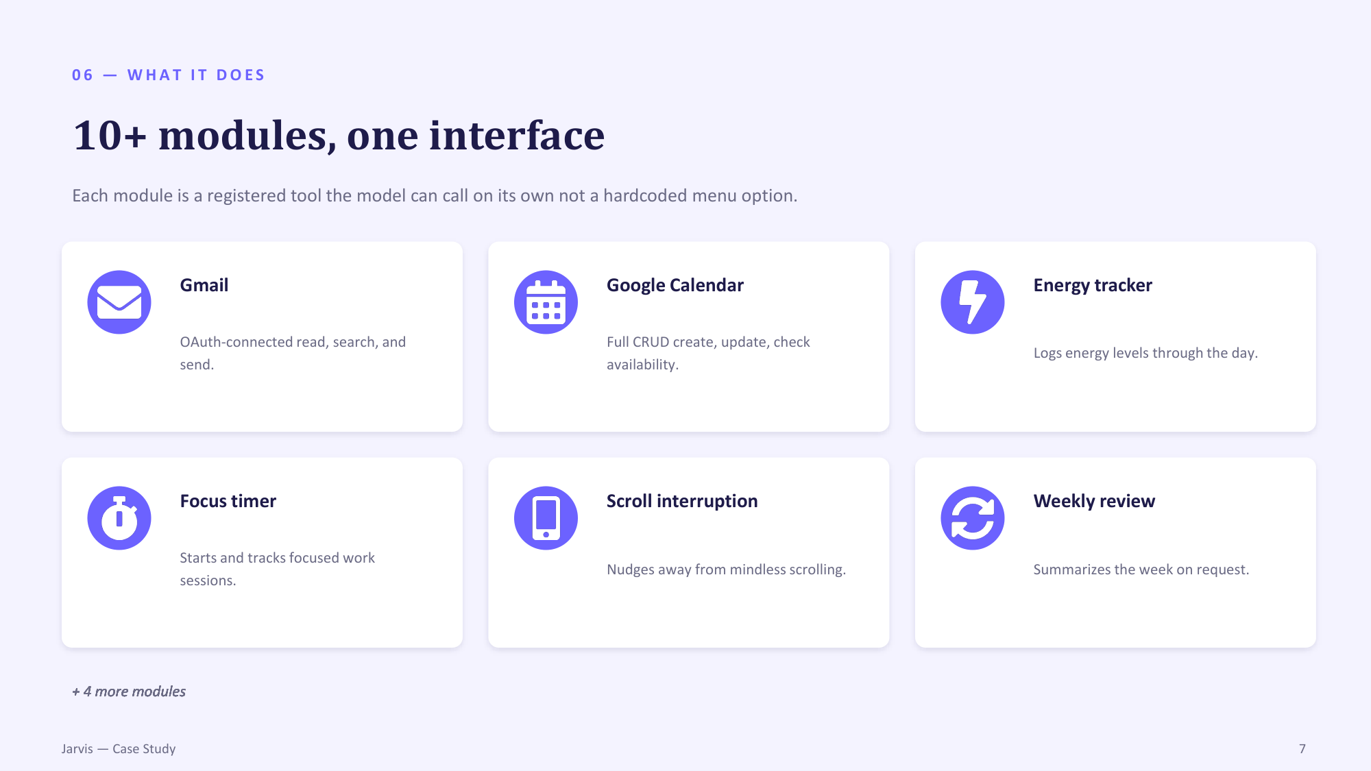 10+ modules, one interface