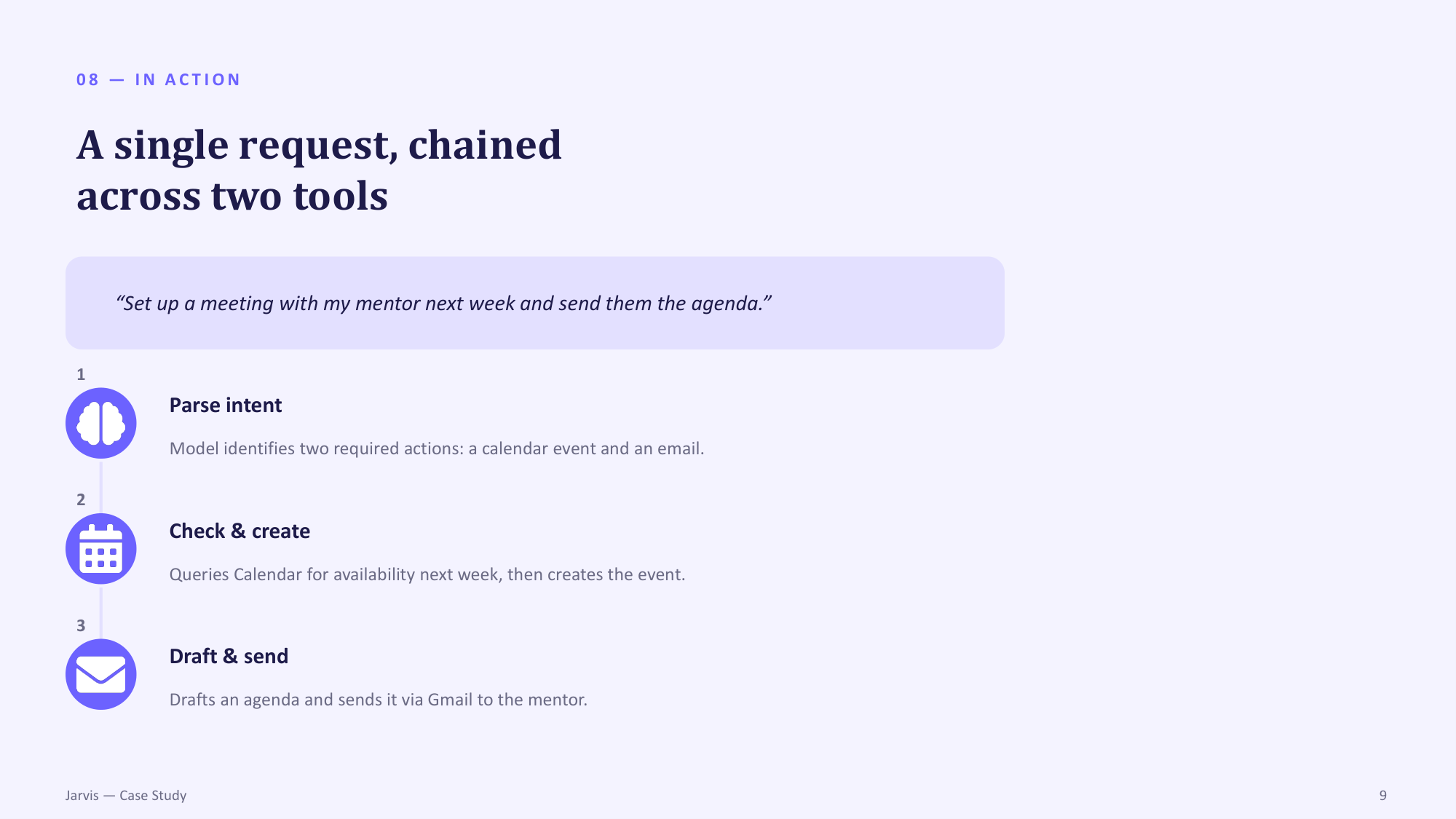 A single request, chained across two tools